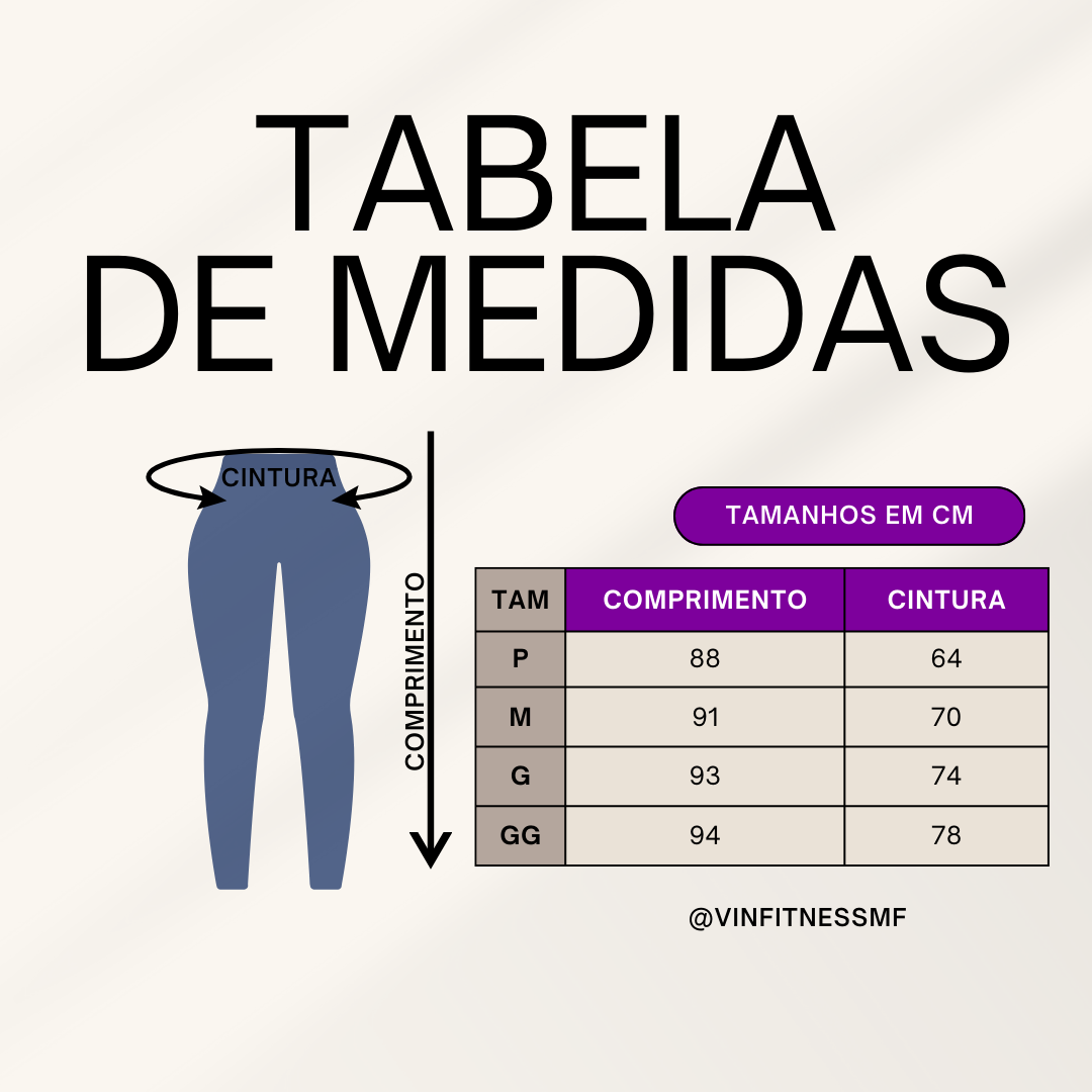 Guia de Medidas