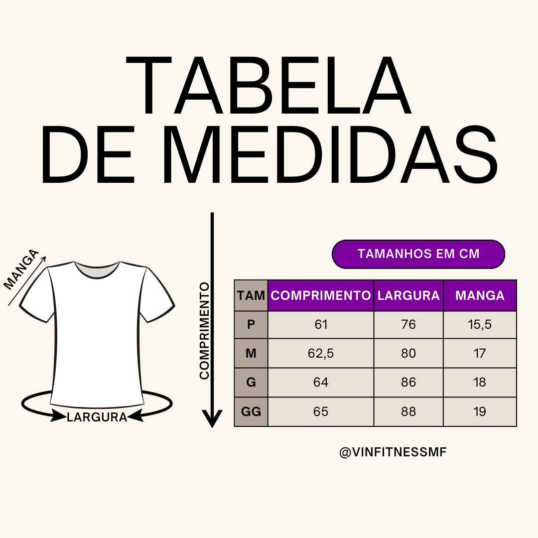 Guia de Medidas