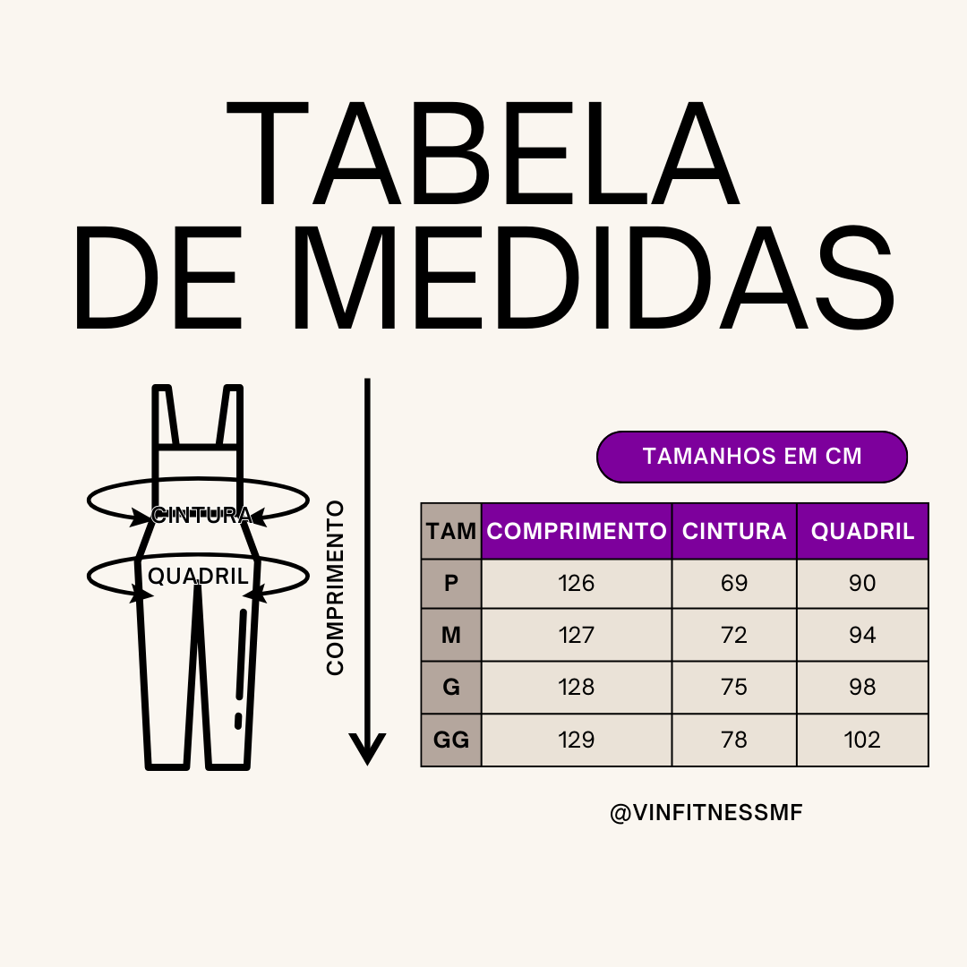 Guia de Medidas