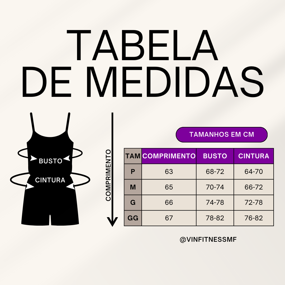 Guia de Medidas