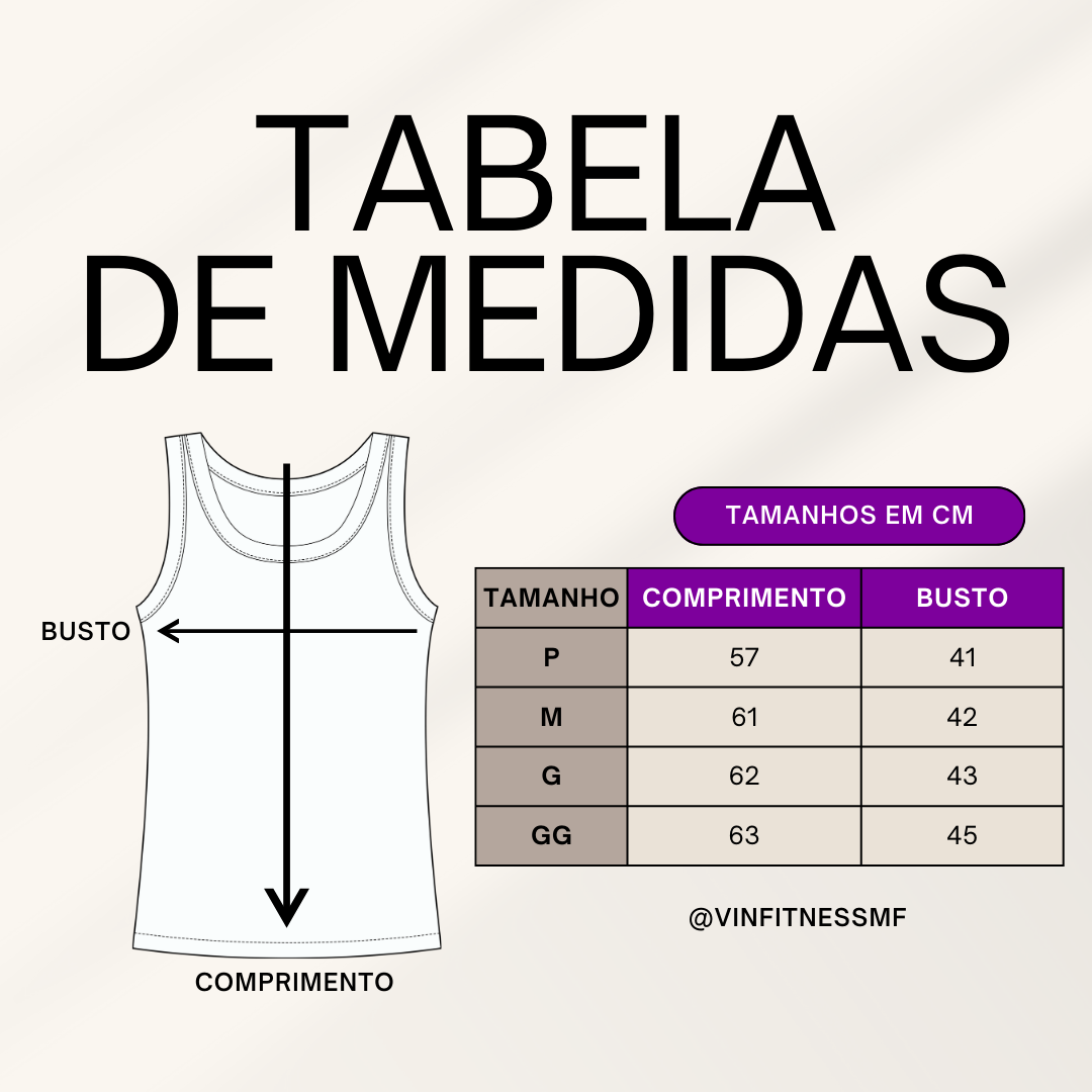 Guia de Medidas