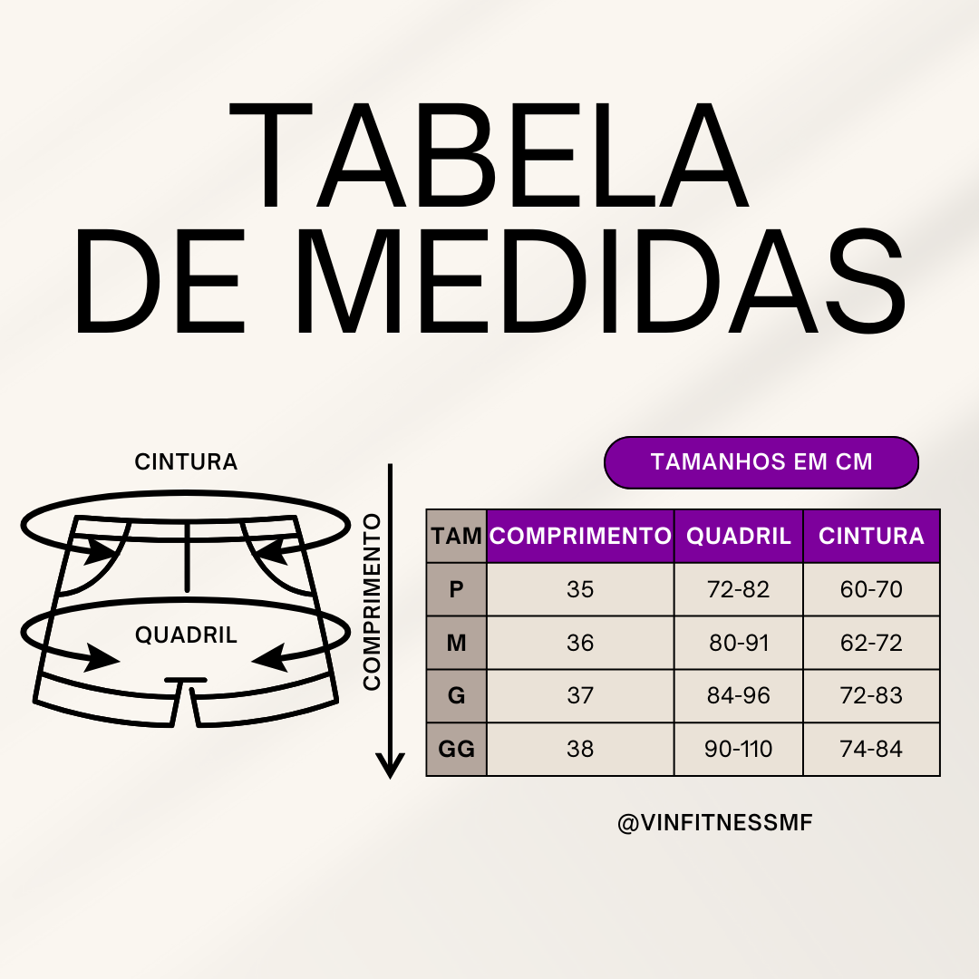 Guia de Medidas