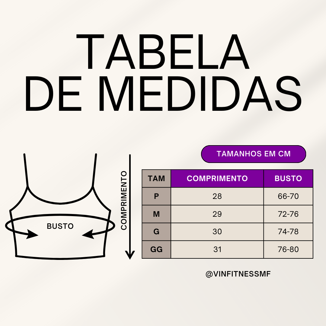 Guia de Medidas