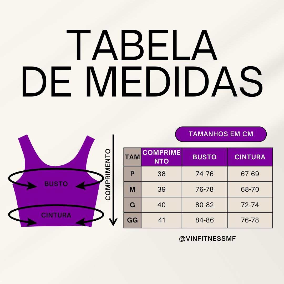 Guia de Medidas